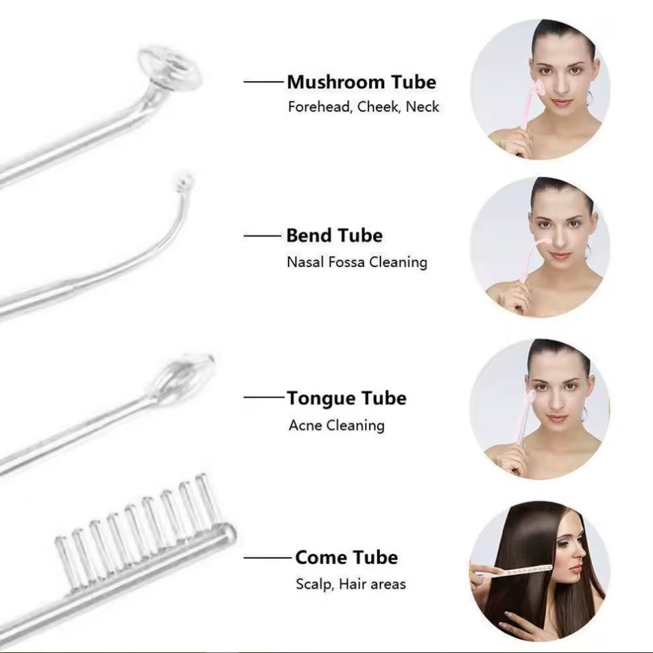 BloomLift™ High-Frequency Beauty Wand