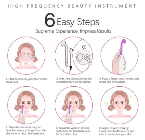 BloomLift™ High-Frequency Beauty Wand