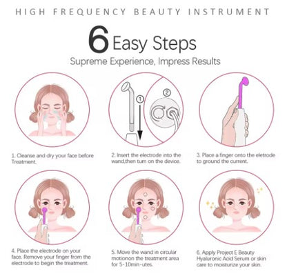 BloomLift™ High-Frequency Beauty Wand