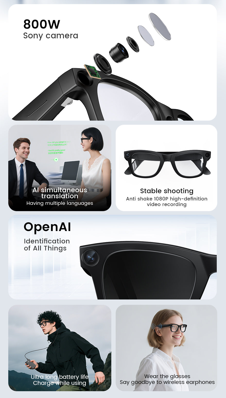VisionIQ Pro Smart Glasses with Camera