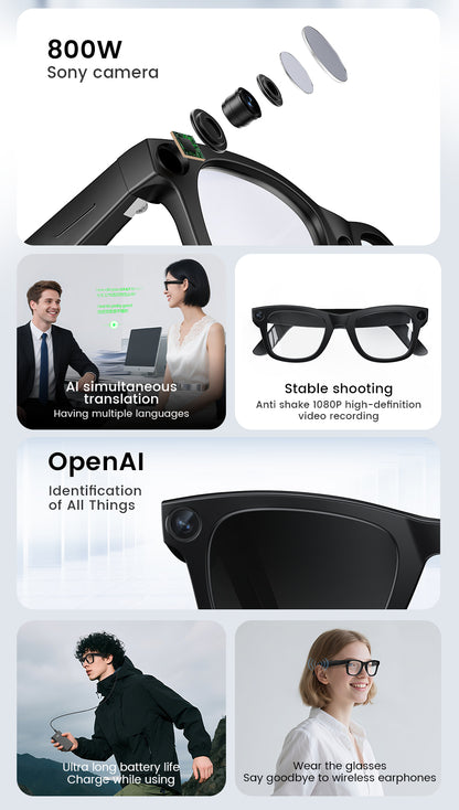 VisionIQ Pro Smart Glasses with Camera