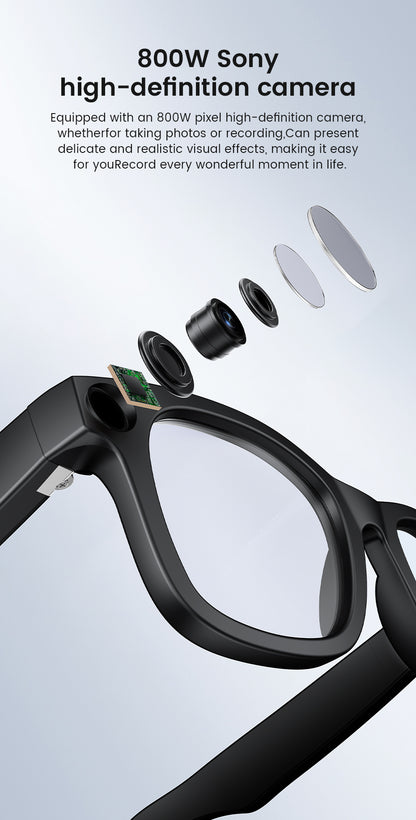 VisionIQ Pro Smart Glasses with Camera